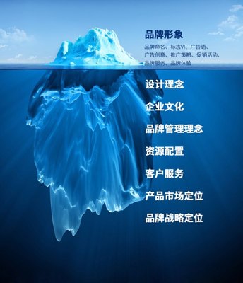品牌建設冰山理論及其在互聯網公司的應用