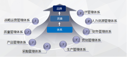 奇瑞汽車四項成果榮獲2020年度中國質量技術獎 品質領先驅動品牌進階