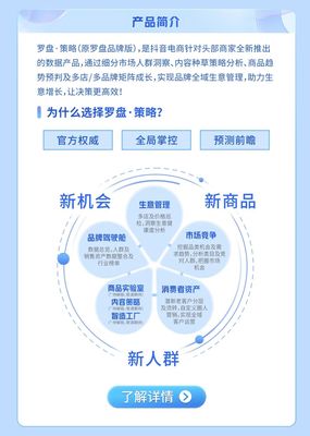抖音電商羅盤·策略 助力品牌全域管理決策，讓生意增長有“數”可依